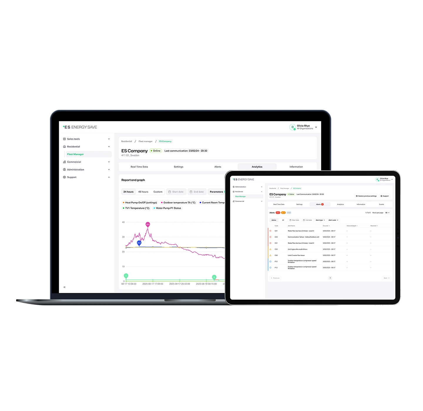 ES Cloud, the all-in-one portal for customers, where they can access all digital tools.