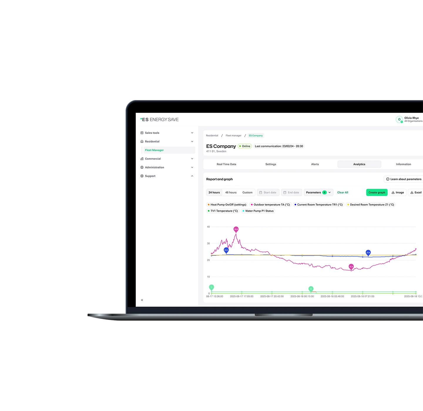 ES Fleet Manager UI seen on a laptop